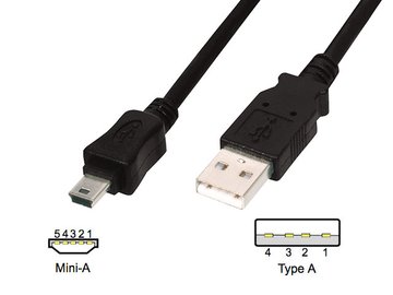 USB Kabel Mini Typ A